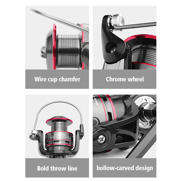 Kalastuskela 500-7000 Spinning Reel Metal Varakela Suolavesi Black HB1000