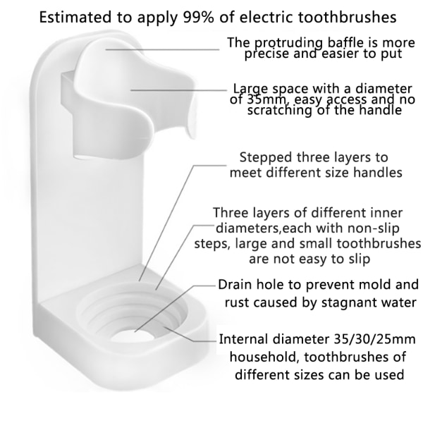 Veggmontert elektrisk tannbørsteholder Elektrisk tannbørste Stan White 1Pc