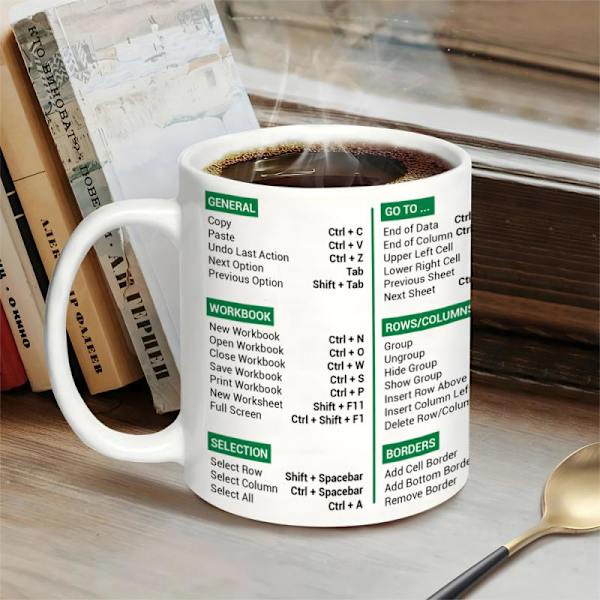 Excel Kalkylark Mugg E