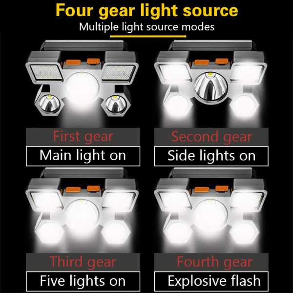 Stærkt lys forlygte Genopladelig Super Bright Langdistance S sliver onesize