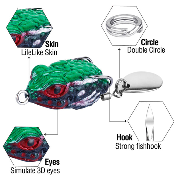 Outdoor Luya pitkän kantaman ukkosammakko 2,5cm/3g minisammakko osuu bl color D one size