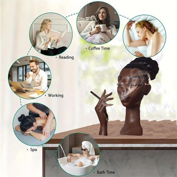 Headscents-Head Røgelsebrænder Sort Kvinde 款式2