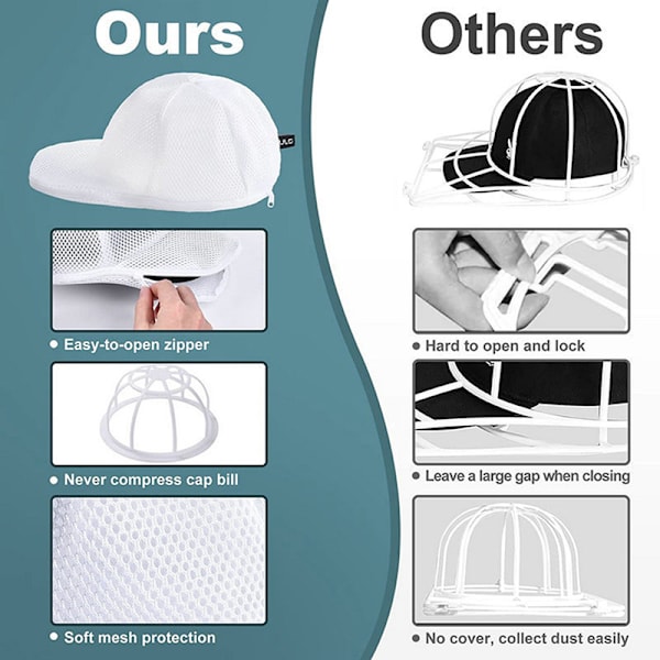 Uusi astianpesukone Hat Pesu Protector Baseball Hat Washer Baseball White 1PC