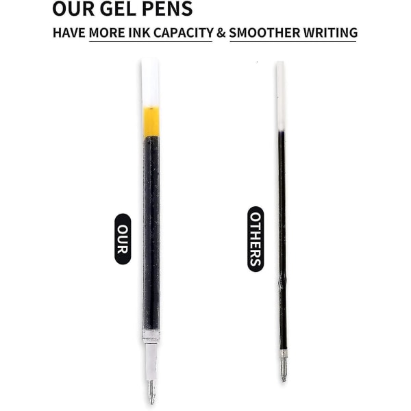 20 pakke udtrækkelige Gel rullekuglepenne, 0,5 mm spids, skriv glat, til skrivning