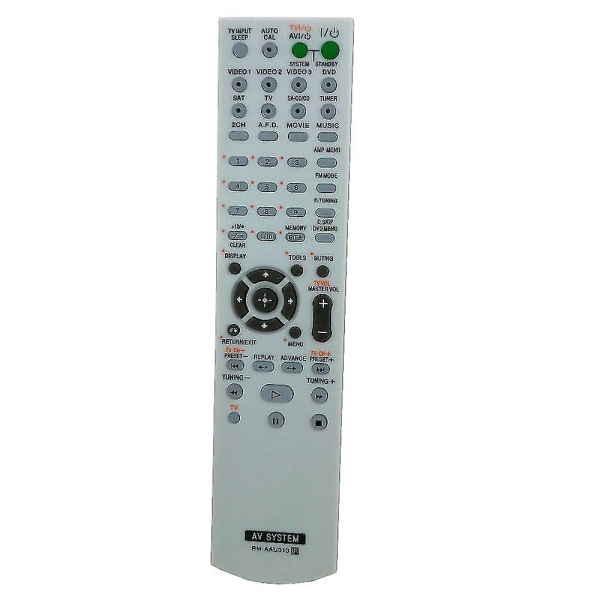 Fjernbetjening til Sony AV-modtager RM-AAU013 HT-DDW685 HT-DDW790 E15 STRDG500 STRDH100 (AM4)