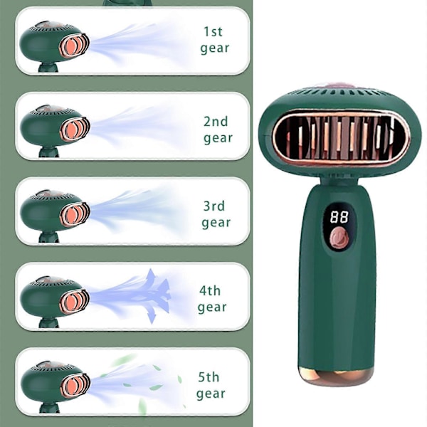 Bærbar Vifte Håndholdt Vifte, Vifte, Mini Vifte Lommevifte, Oppladbar Mini USB Vifte (FMY) GN