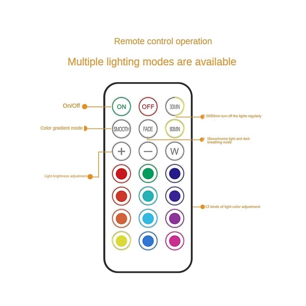 Langaton LED-spotivalo, kaukosäätimellä, kaappispottivalo, RGB-spottivalo makuuhuoneeseen, viinikaappiin (FMY)