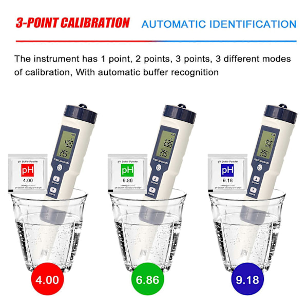 5 i 1 Professionell Multi-parameter Combo Testmätare PH/EC/TDS/Salthalt/Termometer Digital Multifunktionell Testare Vattenkvalitetstestare (FMY) without backlight