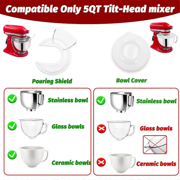 Sølebeskyttelse og lokk til KitchenAid 4.5-5 Quart bolle (FMY) As Shown