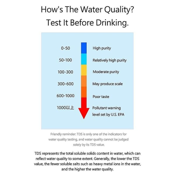 Tds-testikynä Tds-mittarin vedenlaadun testauskynä (FMY)