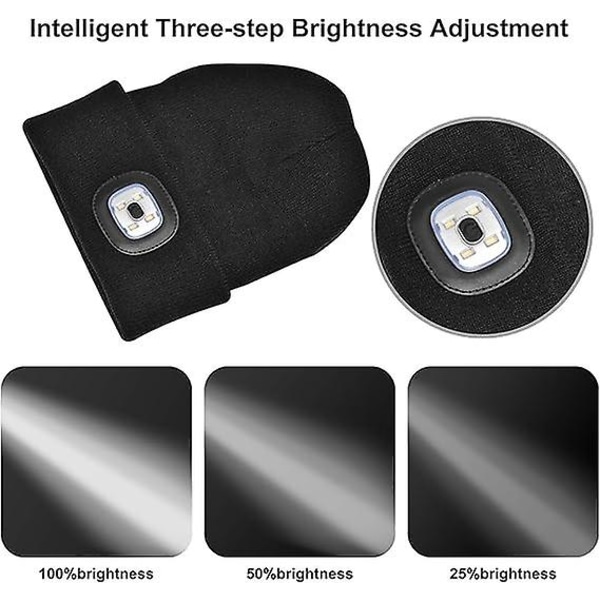 Unisex Beanie With The Light,gifts For Kids Boys And Girls Children Usb Rechargeable Headlamp Cap  (FMY)