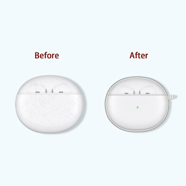 Reservedeler for hodetelefoner - Transparent deksel for O-P-P-O ENCO AIR  (FMY)
