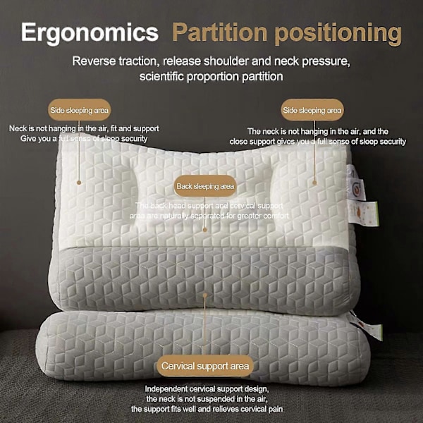 Proease Pute for Søvnapné, Pro Ease Søvnapné Pute, Proease US Pute, Proease Ortopedisk Dyp Søvn Pute -Sy (FMY) Grey