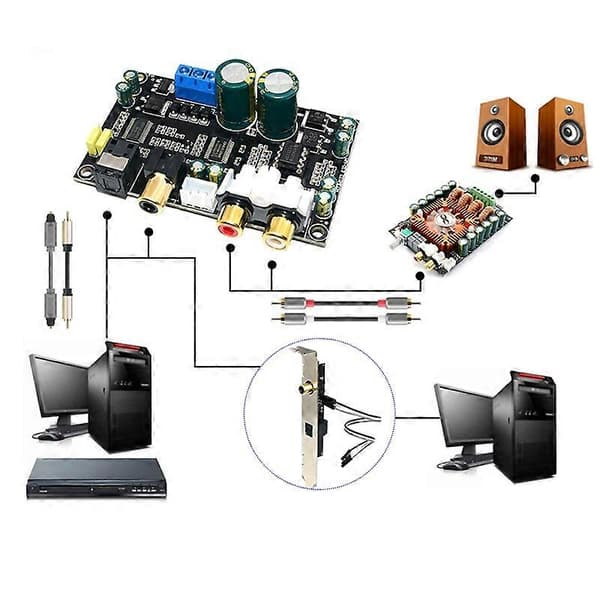 CS4398+CS8416 Dual-Core Decoder Board HIFI Entusiast 24BIT 192KHz Koaksial Optisk Fiber DAC Audio as shown