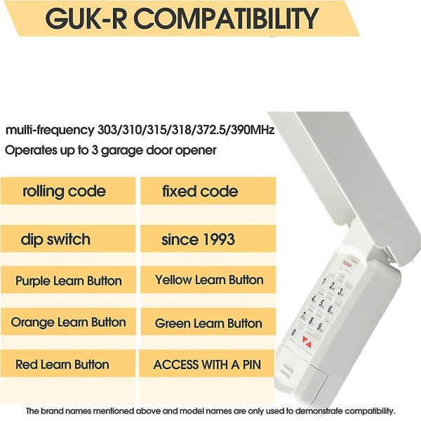 Universal trådløs garasjeportåpner tastatur -r For Genie Overhead Linear (FMY)