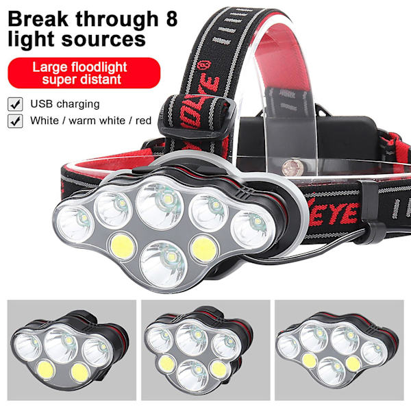 Skywolfeye USB Laddningsbar 8 LED Huvudlampa Ficklampa Arbetslampa (FMY) 1Pcs