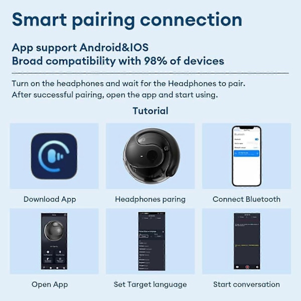Hy-T26 Pro Hovedtelefoner, Trådløse Bluetooth Sprog Oversætter Samtidig Fortolkning Øretelefoner, Sprog Oversætter Ørepropper Purple