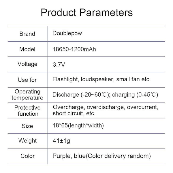 DOUBLEPOWER 18650 3.7V 1200mah spids batteri genopladeligt lithium batteri (FMY) 2 PCS