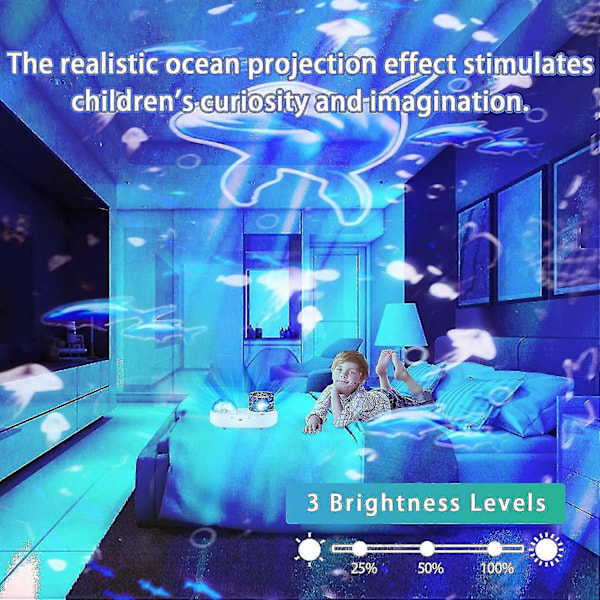 Ocean Light Projektor Til Soveværelse, heytea 360 Graders Roterende Natlampe Projektor 6 Farver Dobbeltlags Stereo Projektionseffekt Galaxy Pr(FMY)