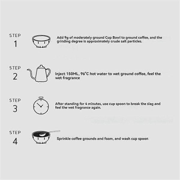 Kaffesmagningsskåle 200ml til 12g Kaffebønner & 200g Kogende Vand Stabelbare Kaffeskåle til Kaffeentusiaster 12STK (FMY) Black