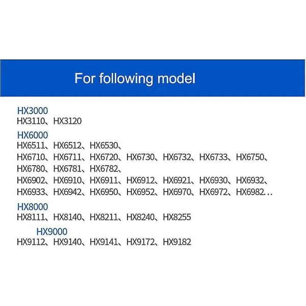 Laddningsbasadapter för elektrisk tandborste, EU-kontakt, tillbehör för Philips HX3226 3216HX6730 6511 HX6100 (FMY)