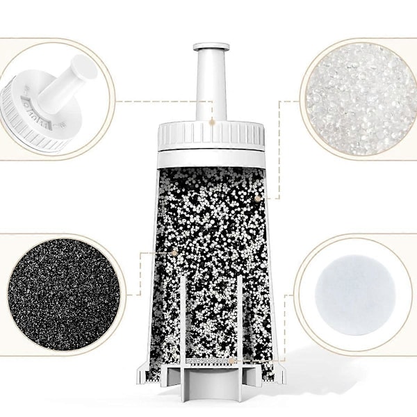 ARETHONE Vandfilter Udskiftning til Sage Kaffemaskiner, 2 stk. TV SD Certificeret Vandfilter til Sage Barista Express Pro, Filter til SES810/SE (FMY) style9218