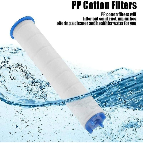 Duschhuvud Universal utbytbart filter, 8,5x2 cm negativt jonduschfilter för avtagbart duschhuvud, omvänd osmos, klor och fluor