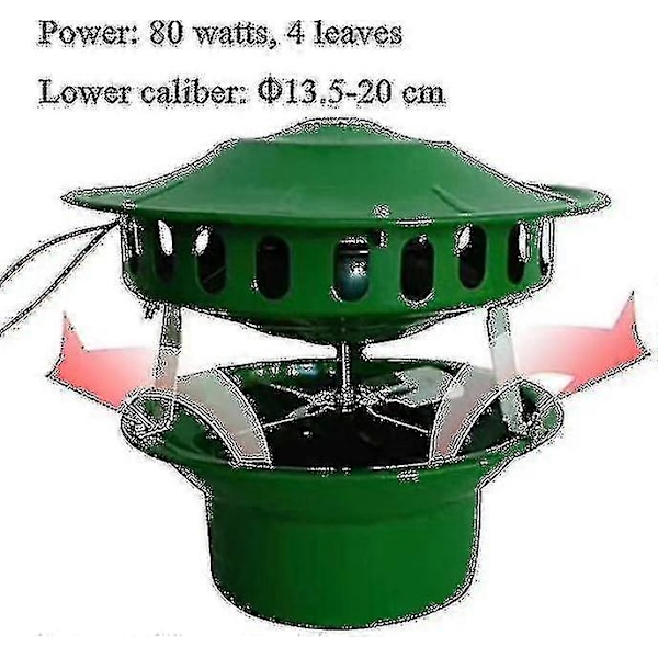 Sähköinen savupiipputuuletin BBQ-mökkiin, takkaan, lämpöuuniin, puu-uuniin - 80W (FMY)