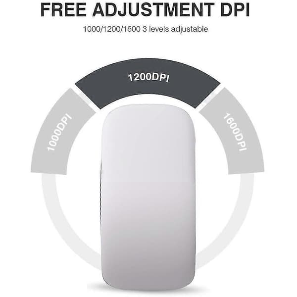 Mouse Arc Touch Bærbar Ergonomisk Computermus Arc Foldemus NY (FMY) WHITE