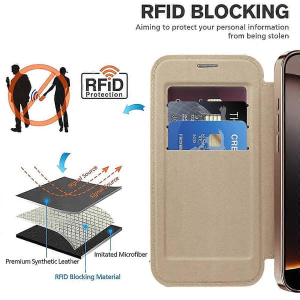 Magnetiskt mobilskal för iPhone 16 Pro Max med RFID-blockering, läderfodral (FMY) Multicolor Silver