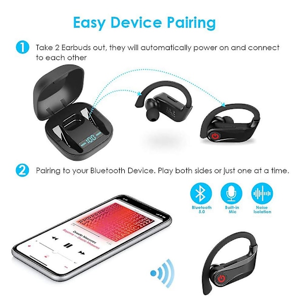 PowerHBQ PRO TWS Bluetooth 5.0 Tosiviruttomat Kuulokkeet Urheiluun Korvassa Q62 (FMY)