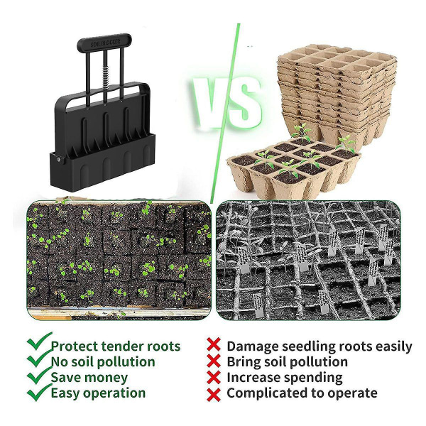 Jordblokkmaker Jordblokkeringsverktøy med grep Jordblokkeringsverktøy for frøplanter Hageverktøy (FMY) Black