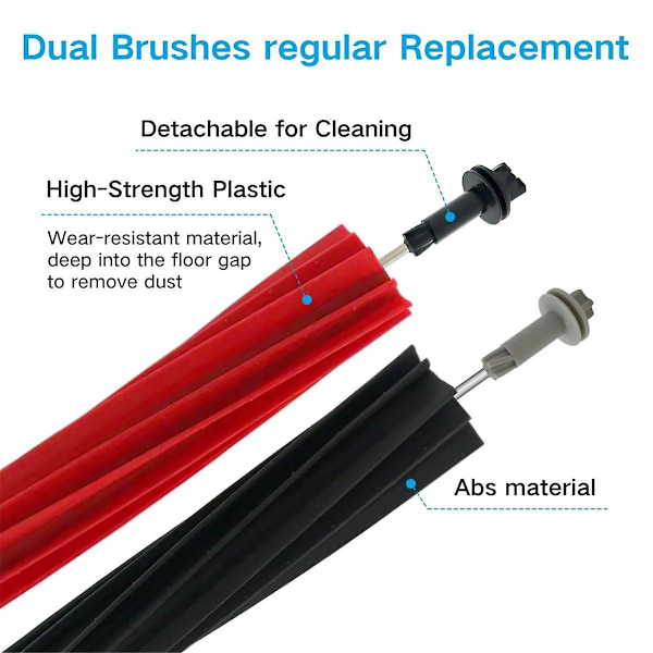 For Q8 Max, Q8 Max+, Q5 Pro, Q5 Pro+ Robots Vacuum Cleaer Dual Rubberized Main Roller Brushes  (FMY)
