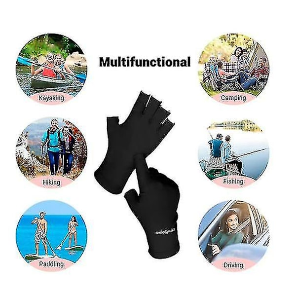 2 Par UV-Handskar för Gelnagellampa, UV-Skyddshandskar för Manikyr (FMY) Black