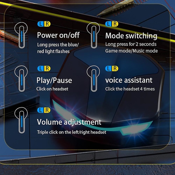 Trådløse Bluetooth-spillehodetelefoner Ørepropper In-ear Gaming Touch-aktiverte kule øretelefoner (FMY)