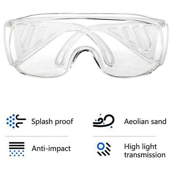 Sikkerhedsbriller Briller Medicinsk øjenbeskyttelse Chemical Work Lab Dust Clear Lens (FMY)