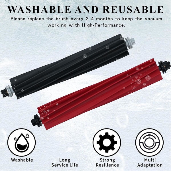 For Q8 Max, Q8 Max+, Q5 Pro, Q5 Pro+ Robots Vacuum Cleaer Dual Rubberized Main Roller Brushes  (FMY)