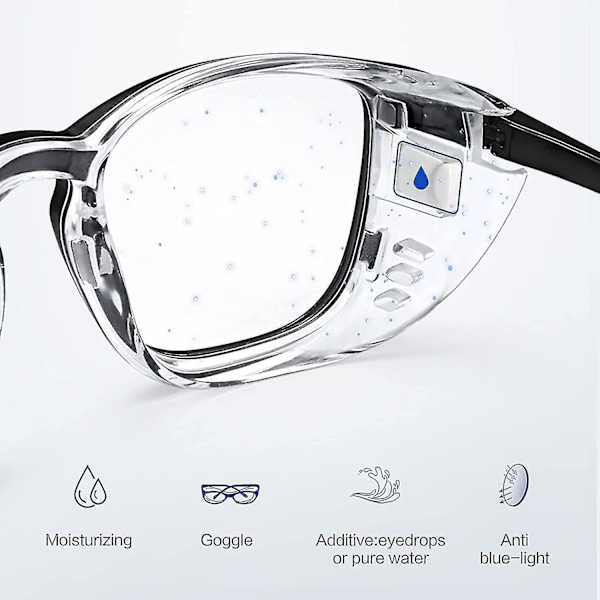 Kosteussäiliölasit Kuiville Silmille Miehille ja Naisille, Siitepölyn Estävät, Valoa Estävät Lasit Gafas Para Ojo Seco Bjl (FMY) C7 Transparent