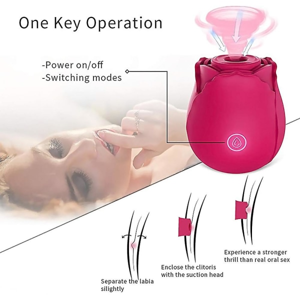 2024 Rose för Kvinnor Mini Massager Stress Relief 10 Lägen VARFÖR (FMY) Red