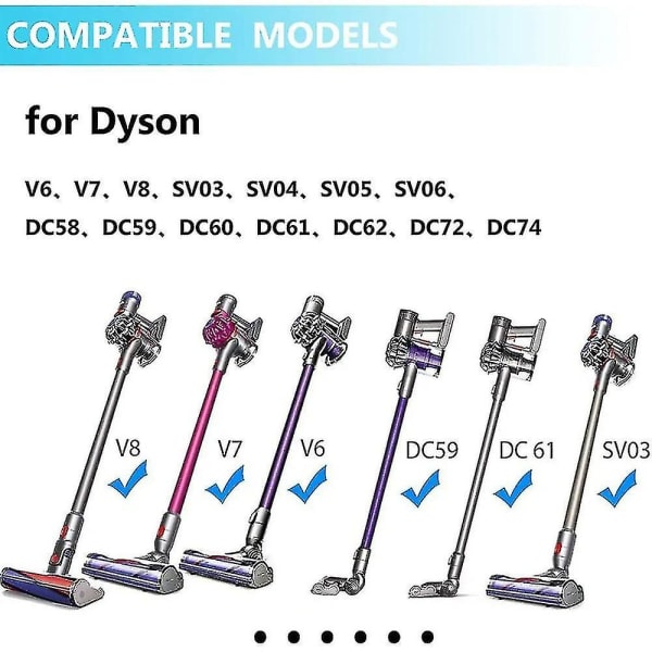 26.1v virtalähteen laturi Dyson V6 V7 V8 johdottomalle imurille EU-pistoke (FMY)