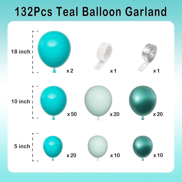 Teal Balloon Arch Garland Kit-macaron Teal Balloon Latex Metallic Green Balloon 132st För Baby Shower, Gender Revealkids Birthday (FMY)
