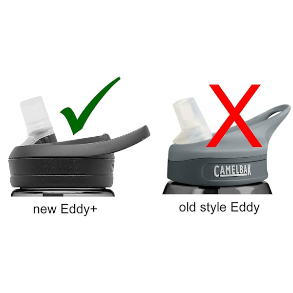 Camelbak Eddy+ Ersättningsventil för vuxenflaska - Enkel artikel - Endast Eddy+ (FMY) white standard