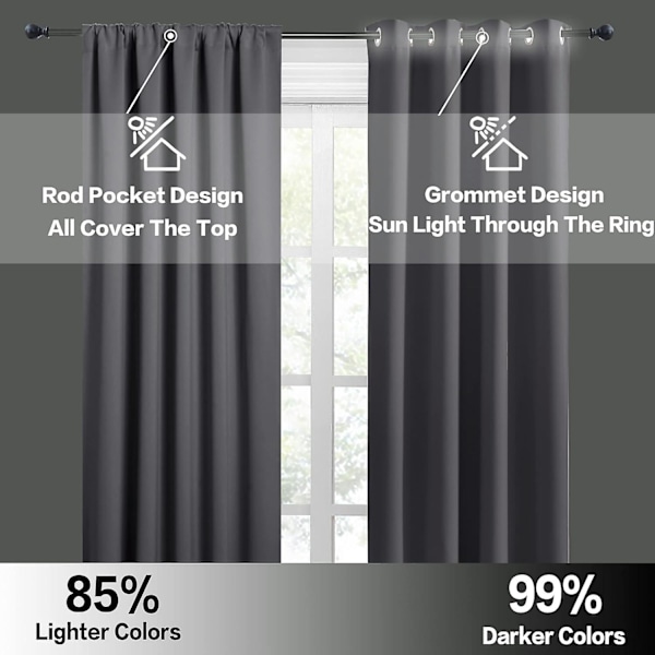Korta mörkläggningsgardiner för kök, enfärgad halv fönsterbehandling för sovrum energibesparande insynsskydd badrum, B107 x L76 cm, 2-panels set (FMY)