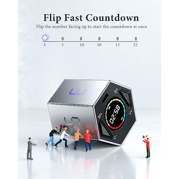 Timer, Kubtimer för Barn, Pomodoro Timer för Kontoret, Visuell Nedräkningstimer Klocka (2022 Ny Version) [PB]  (FMY)