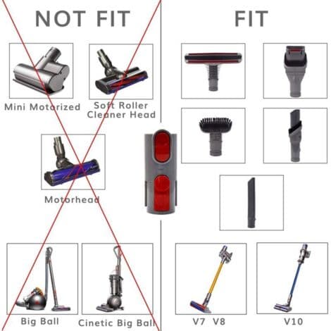 Förlängningsrör, kompatibelt med Dyson V10, V8 och V7-modeller (FMY)