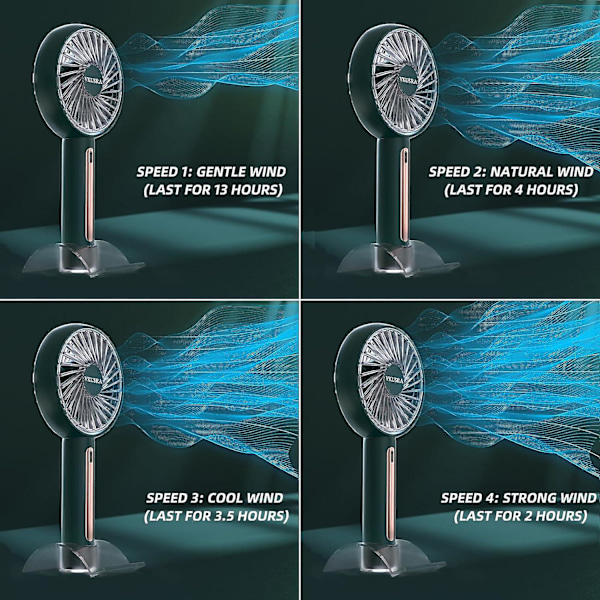 Bærbar ventilator, håndholdt rejseventilator genopladelig med 4 hastigheder og indbygget 1200mAh batteri grøn (FMY)