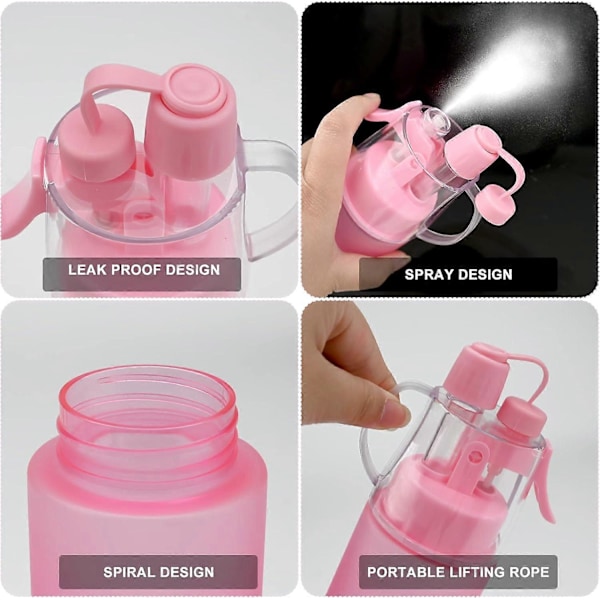 Vesisuihkepullo Sumuttava Vesipullo Urheiluvesipullo Ulkoiluun 580ml Juomapullo Käännettävällä Pillillä, Kostutukseen Co (FMY) Frosted Powder