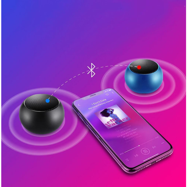 Bluetooth högtalare, liten trådlös Bluetooth högtalare, Mini Enhanced Bass Färgglad case Inbyggd mikrofon, Tf Card Play för Iphone, Ipad (blå) (FMY)