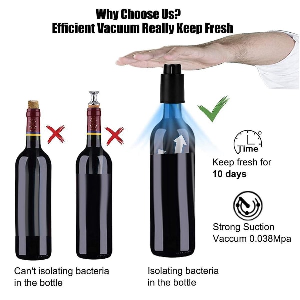 2-paks vinflaskepropp Vakuumvinpropper Gjenbrukbar vinbeholder Vinkorker Vinflaskepropp (FMY)