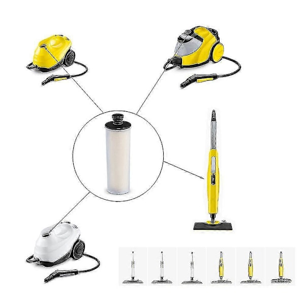 Afkalkningspatron til damprenser vandrenser til Karcher SC2 SC3 rent vand afkalkningsfilter Premium Upright 1 stk. (FMY) White  Black